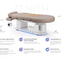 HZ 3001 1 Essential Kneads | Professional Spa Beds & Wellness Equipment