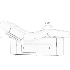 HZ 3381A1 9 Essential Kneads | Professional Spa Beds & Wellness Equipment